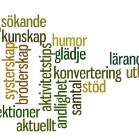 Konvertitakuten som wordle